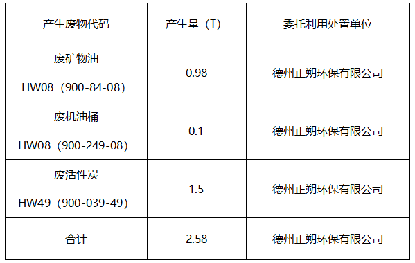 企业微信截图_17612081815814.png